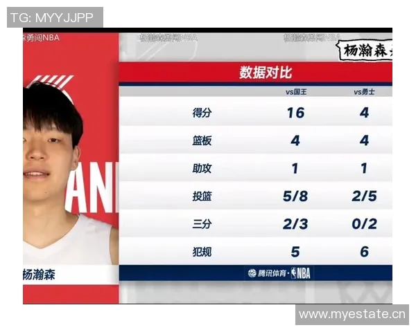瀚森表现出色10中5贡献14分6板效率提升媒体人称机会虽少依然亮眼